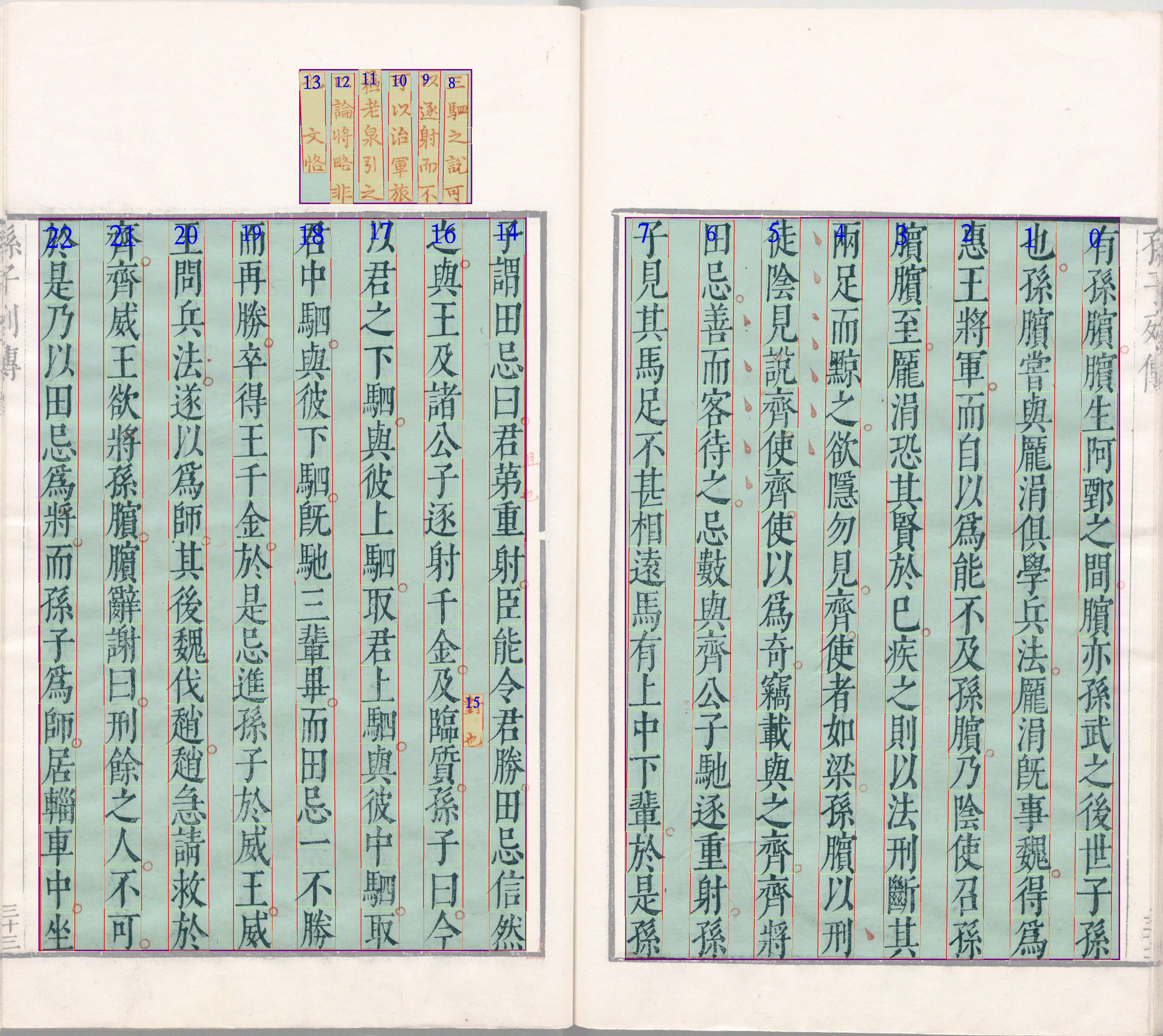 图2：大小字检测。黄色部分代表小字。